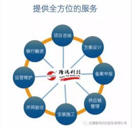 默默耕耘，靜待花開 隆瑪科技15周年儲能技術發展記