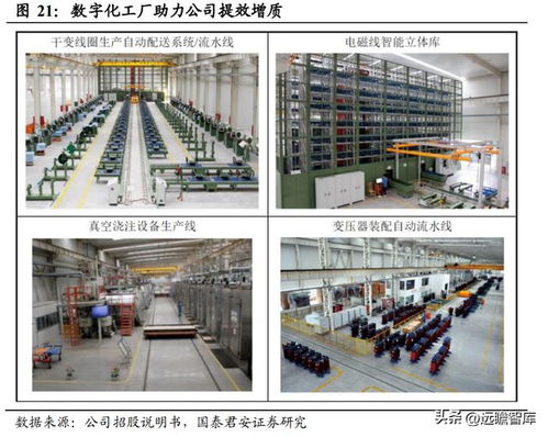 高端干變龍頭金盤科技 數字化筑牢產品護城河，儲能技術服務開啟新篇章